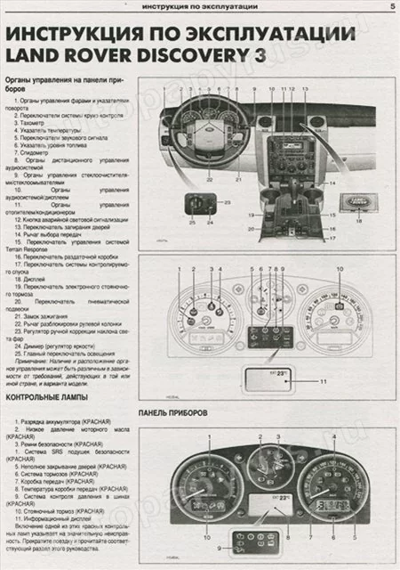 Комплект литературы по обслуживанию и ремонту Land Rover Discovery 3 с 2004 года выпуска