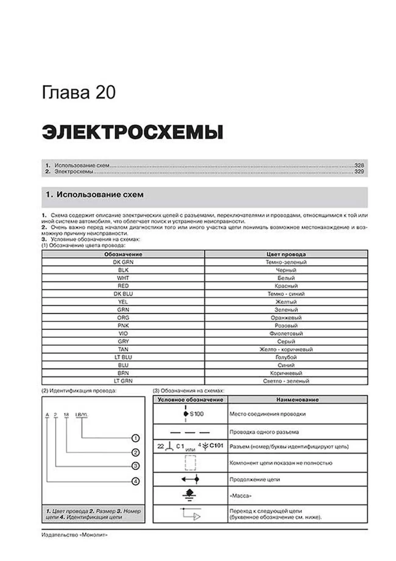 Книга: JEEP COMPASS (б , д) с 2006 г.в. рем., экспл., то, сер. ЗС | Монолит