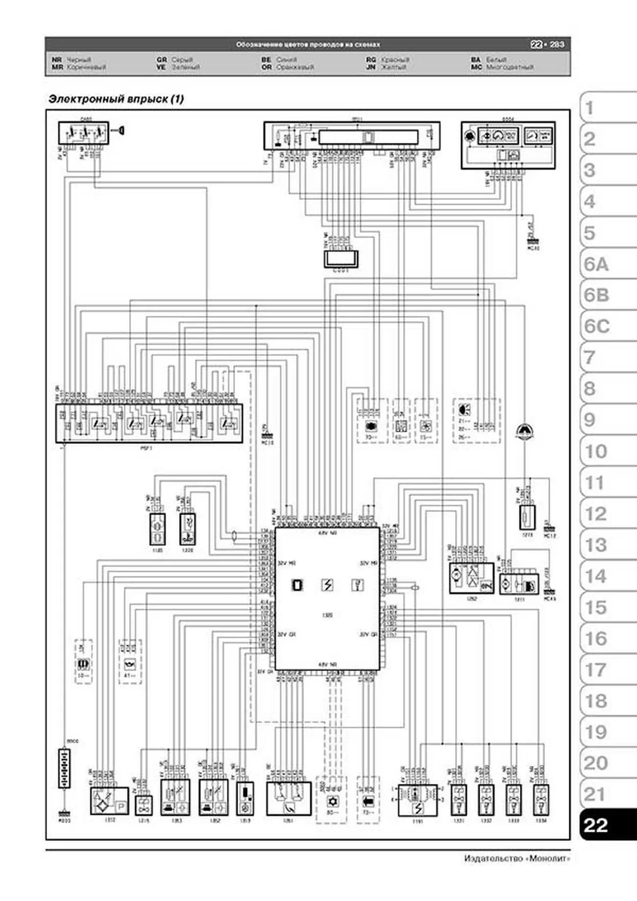 Книга: FIAT FIORINO / CITROEN NEMO / PEUGEOT BIPPER c 2007/ FIAT QUBO c 2008 г.в., рем., экспл., то, сер. ЗС | Монолит