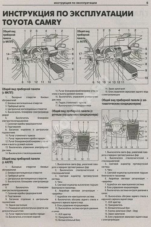 Комплект литературы по ремонту и обслуживанию Toyota Camry с 2006 года выпуска