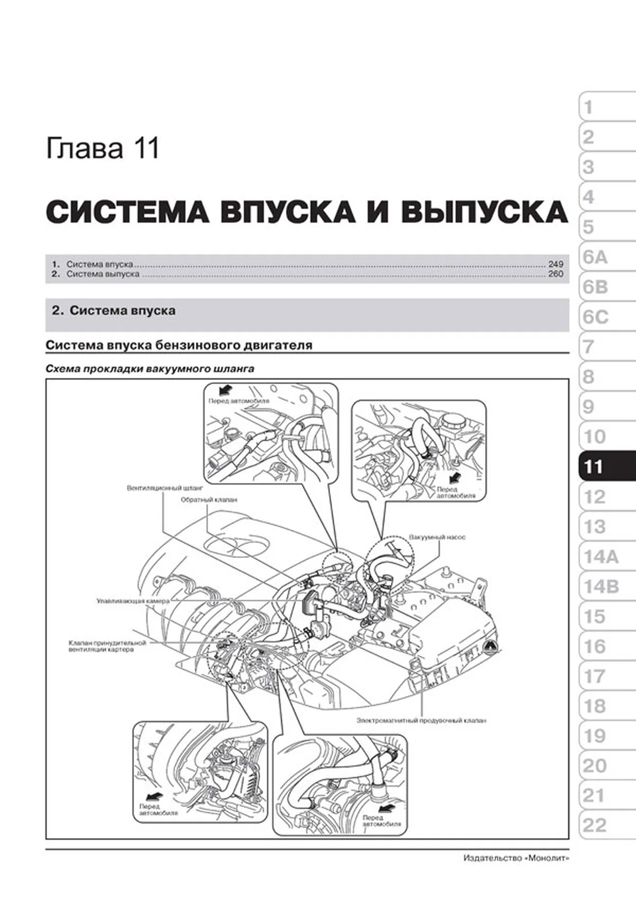 Книга: MAZDA 6 (б , д) с 2012 г.в., рем., экспл., то, сер. ЗС | Монолит