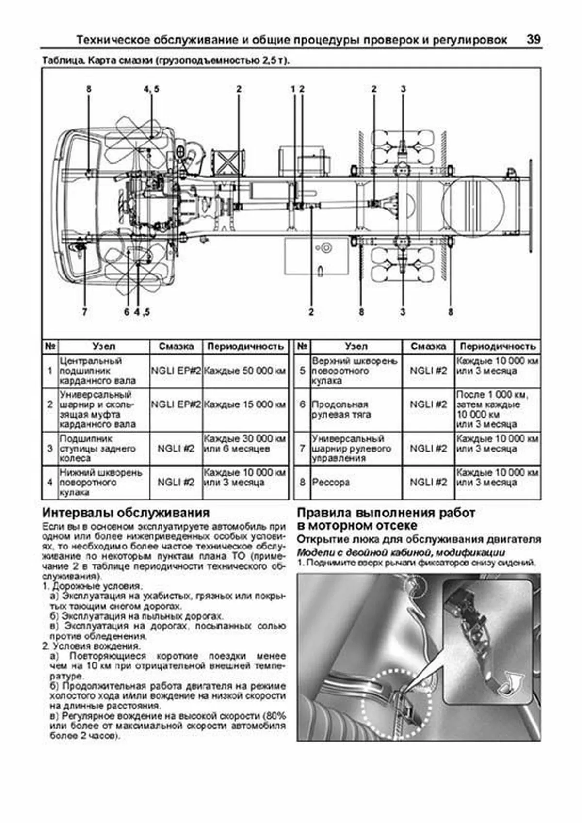 Книга: HYUNDAI HD 65 / 72 / 78 / MIGHTY (д) рем., экспл., то, сер.ПРОФ. | Легион-Aвтодата