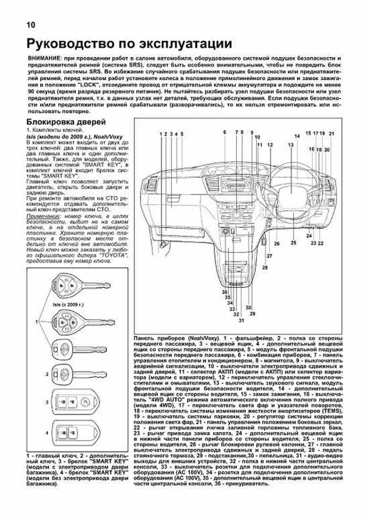 Книга: TOYOTA NOAH / VOXY / ISIS (б) 2001-2007 г.в., рем., экспл., то, сер.ПРОФ. | Легион-Aвтодата