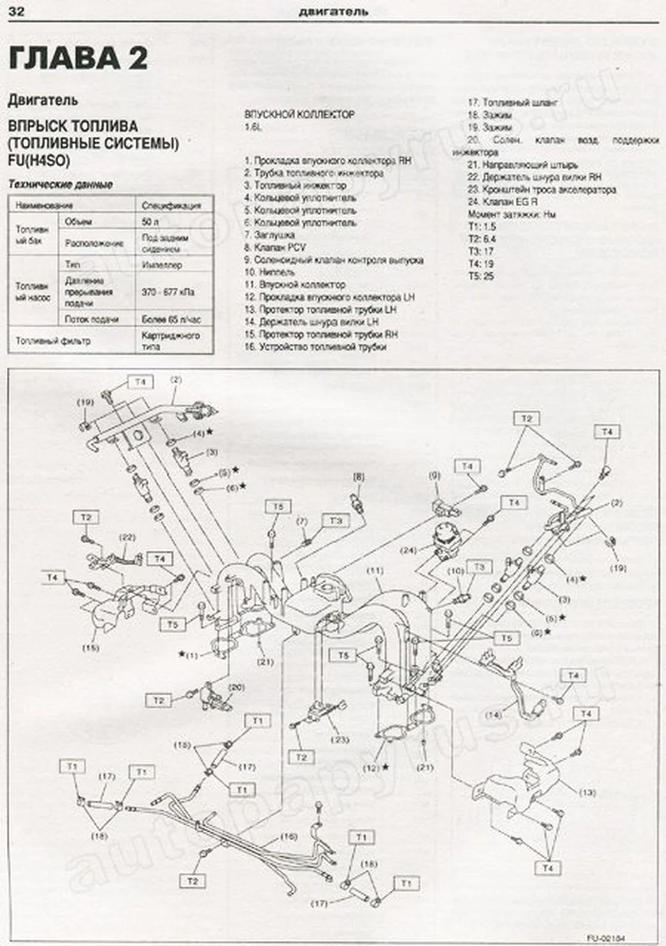 Книга: SUBARU IMPREZA (б) 2000-2007 г.в., рем., экспл., то | Арго-Авто