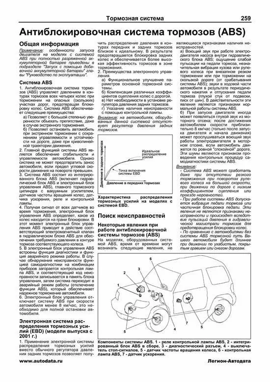 Комплект литературы по ремонту и обслуживанию Mitsubishi Pajero Pinin