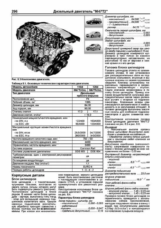 Комплект литературы по ремонту и обслуживанию BMW 1 серии с 2004 года выпуска