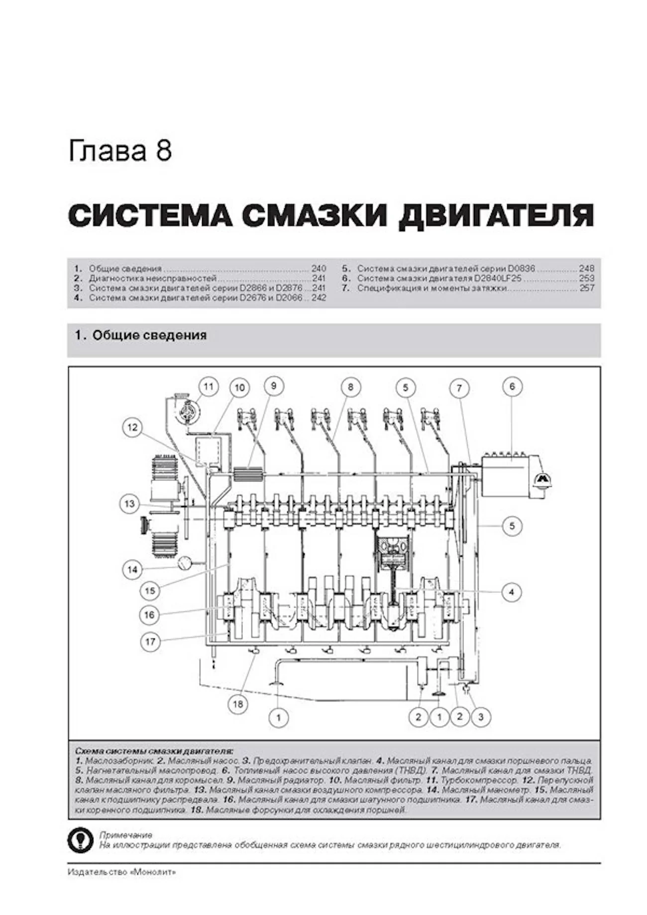 Комплект профессиональной литературы по ремонту и обслуживанию MAN TGA с 2000 года выпуска