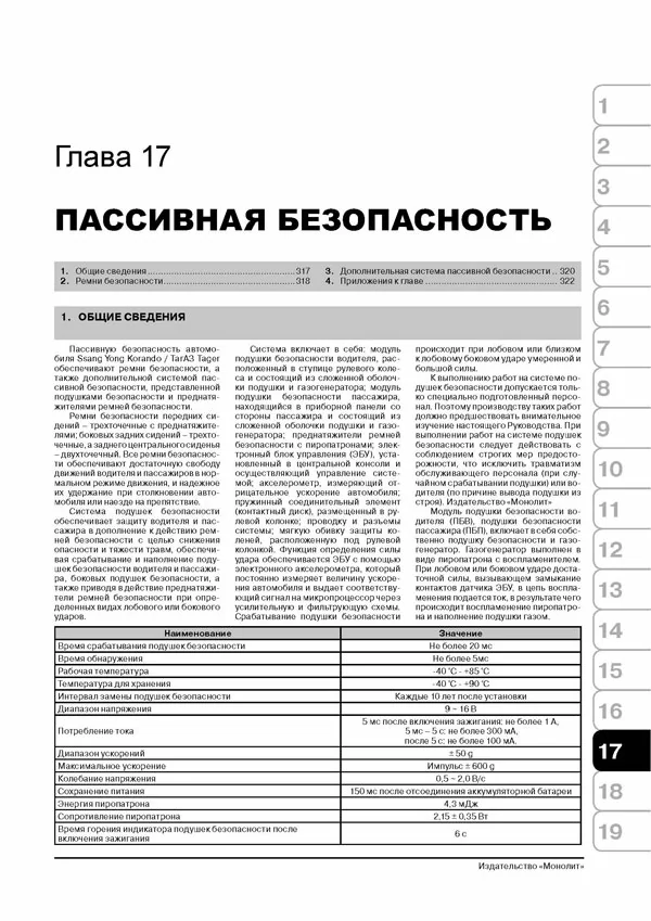 Комплект литературы по ремонту и обслуживанию Tagaz Tager / Ssang Yong Korando с 1996 года выпуска