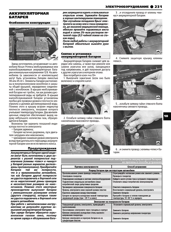 Книга: NISSAN PRIMERA (б) 2002-2007 г.в. рем., экспл., то, Ч/Б фото., сер. ШАР | Третий Рим
