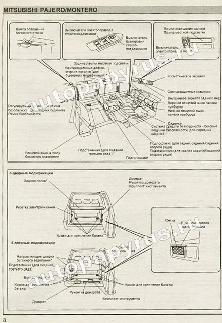 Книга: MITSUBISHI PAJERO / MONTERO (б , д) с 2000 г.в., рем., экспл., то | Морозов