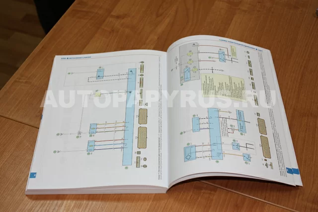 Книга: MITSUBISHI LANCER X (б) с 2007 г.в.+рест. 2011 г., рем., экспл., то, ЦВЕТ. фото., сер. РБП | Третий Рим