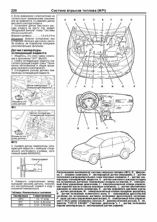 Комплект литературы по ремонту и обслуживанию Mitsubishi Outlander c 2012 года выпуска