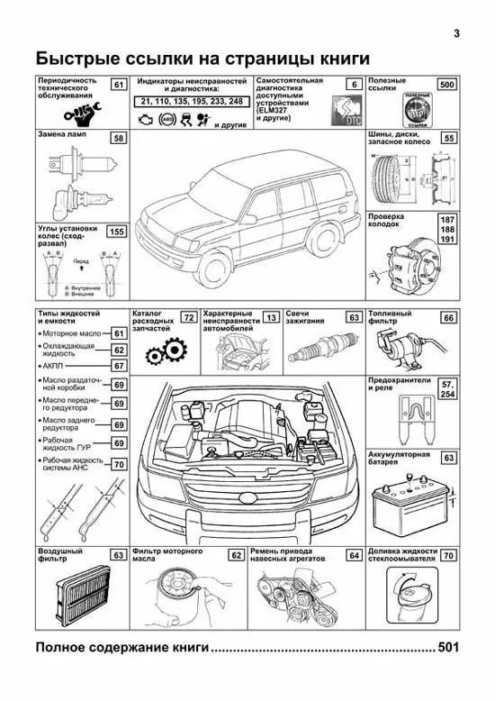 Комплект литературы по ремонту и обслуживанию Toyota Land Cruiser 100 / Lexus LX470 с 1998 года выпуска