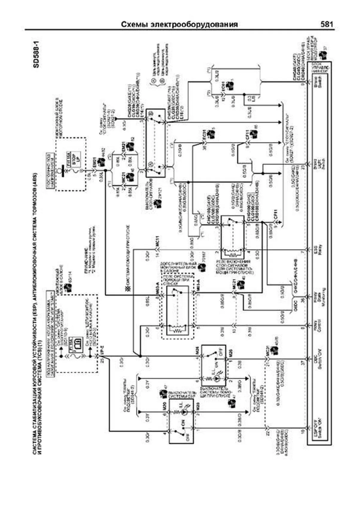 Книга: KIA SORENTO (б , д) с 2009 г.в. рем., экспл., то | Легион-Aвтодата