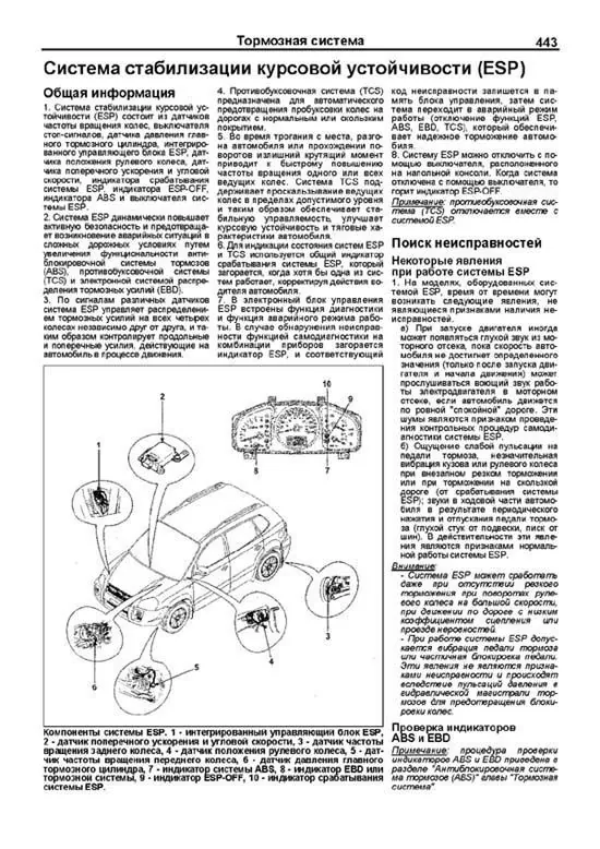 Комплект литературы по ремонту и обслуживанию Kia Sportage с 2004 года выпуска