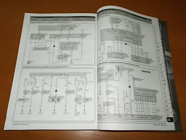 Комплект литературы по ремонту и обслуживанию Hyundai H1 / Grand Starex с 2007 года выпуска