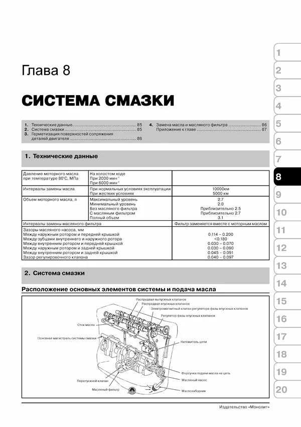Комплект литературы по ремонту и обслуживанию Nissan Almera Classic