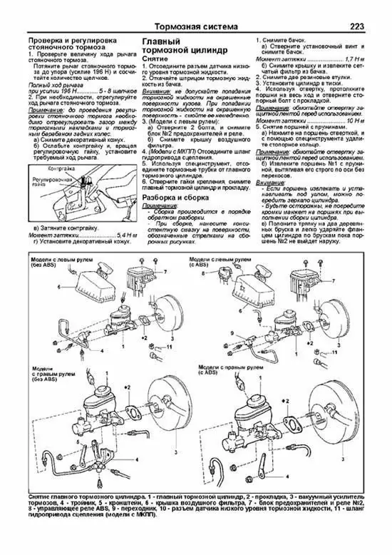 Комплект литературы по ремонту и обслуживанию Toyota Rav4 с 1994 года выпуска