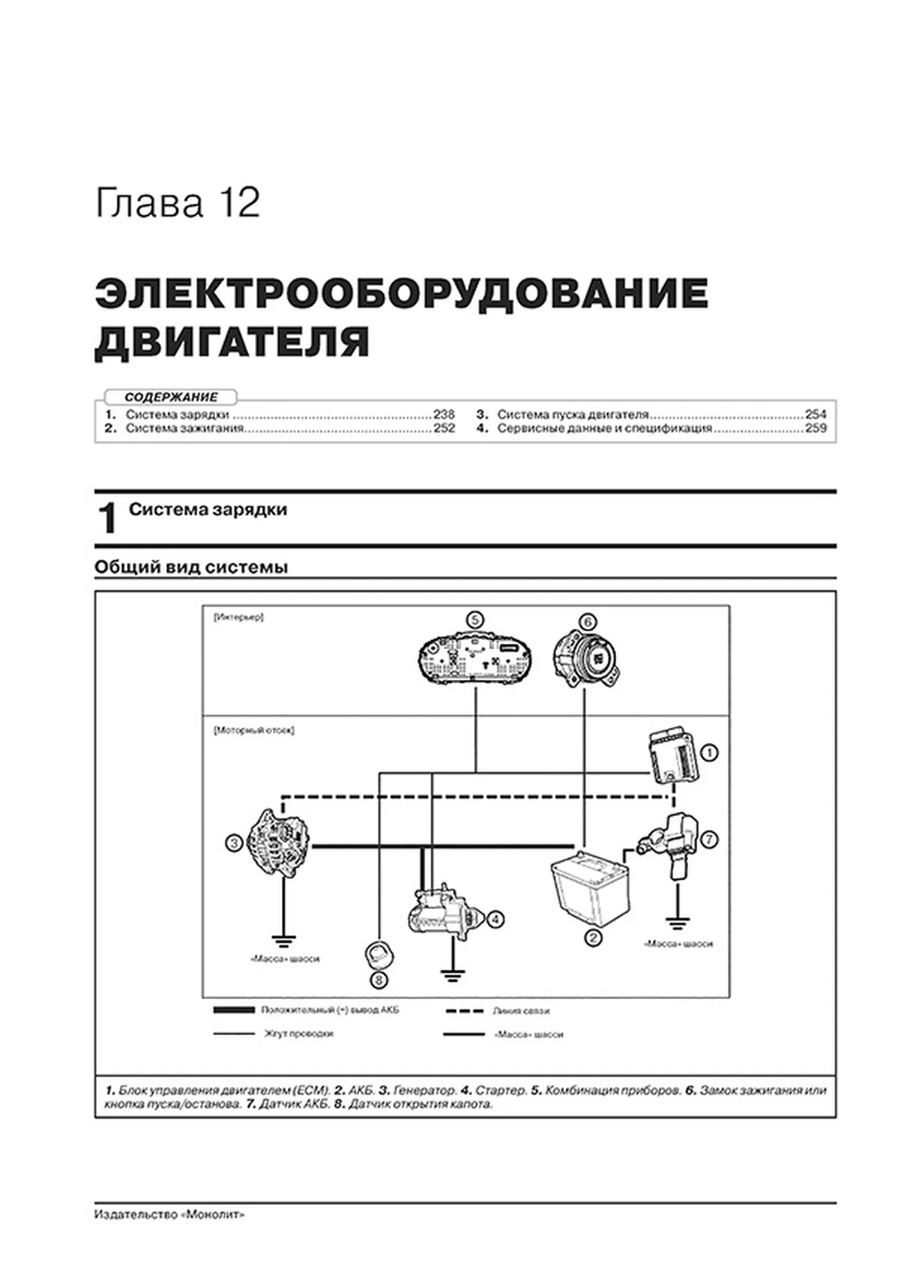 Книга: KIA SELTOS (б) с 2019 г.в. рем., экспл., то, сер. ЗС | Монолит