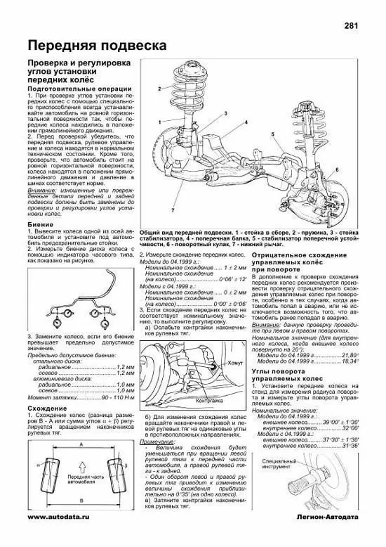 Комплект профессиональной литературы по ремонту и обслуживанию Mitsubishi Carisma