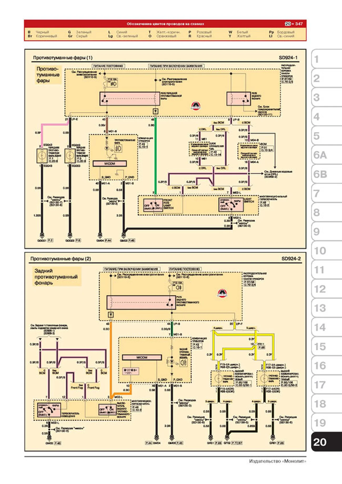 Книга: KIA RIO 3 (б , д) с 2011 г.в., рем., экспл., то, сер. ЗС | Монолит