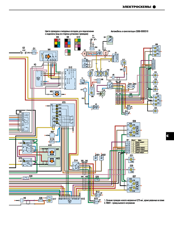 Книга: ГАЗ 3308 / 33081 / SADKO (б , д) рем., экспл., то | Третий Рим