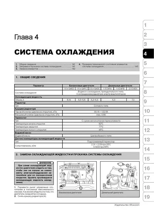 Книга: KIA CERATO (б , д) с 2004 г.в., рем., экспл., то | Монолит