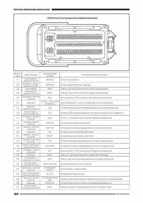 Книга: GEELY TUGELLA (б) с 2019 г.в., рем., экспл., то | Автонавигатор