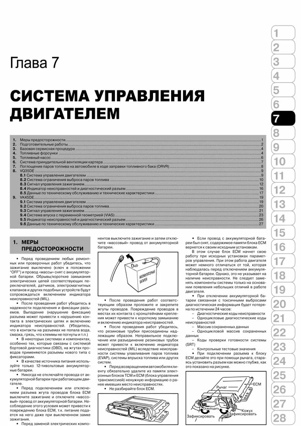 Комплект литературы по ремонту и обслуживанию Infiniti FX35 с 2003 года выпуска