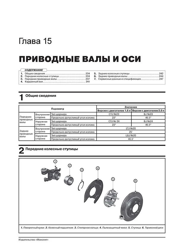 Книга: HYUNDAI CRETA / ix25 (б , д) с 2015 г.в. рем., экспл., то, сер. ЗС | Монолит