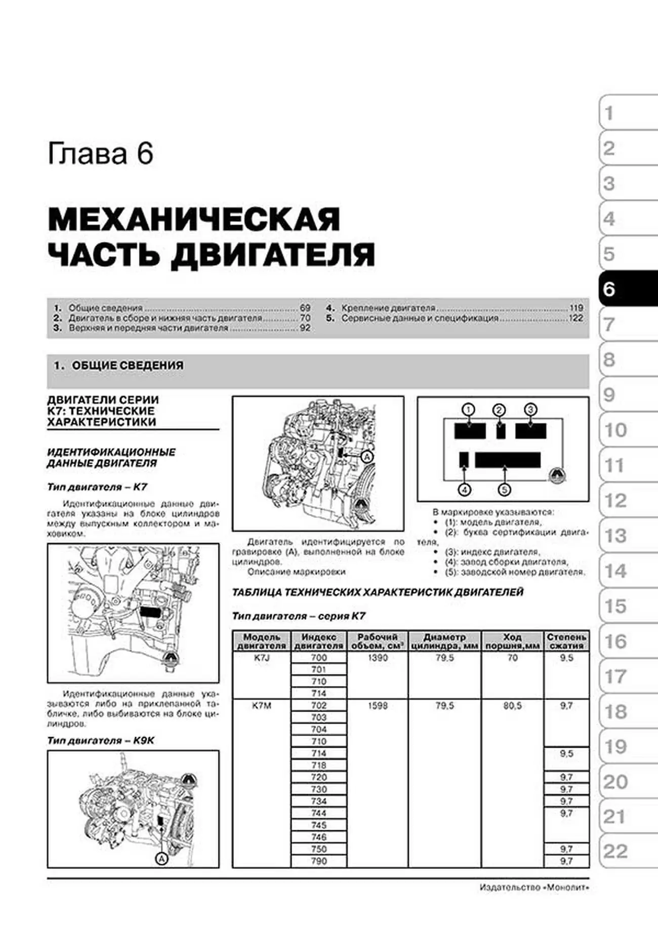 Книга: RENAULT LOGAN / DACIA LOGAN / RENAULT SANDERO (б,д) с 2004 г.в. + рест., рем., экспл., то | Монолит