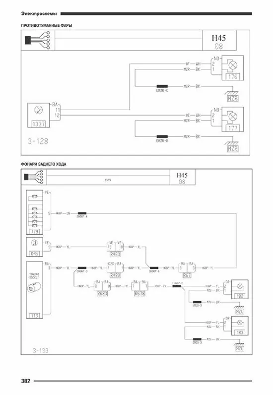 Комплект литературы по ремонту и обслуживанию Renault Koleos с 2007 года выпуска
