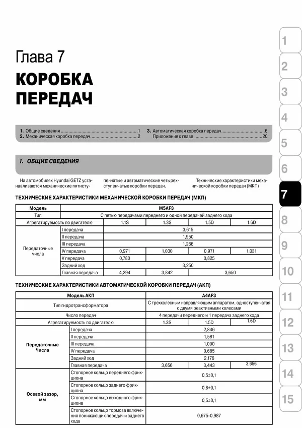 Комплект литературы по ремонту и обслуживанию Hyundai Getz с 2002 года выпуска