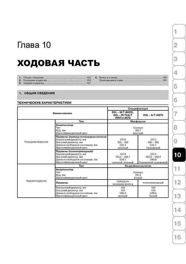 Комплект литературы по ремонту и обслуживанию Hyundai Tucson