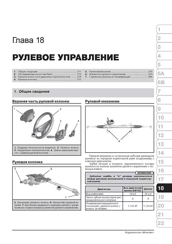 Комплект литературы по ремонту Peugeot 5008 с 2009 года выпуска