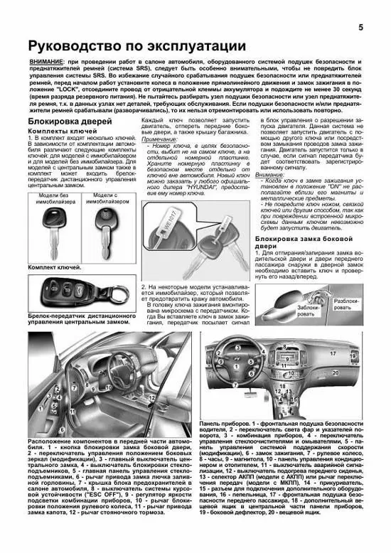Комплект литературы по ремонту и обслуживанию Hyundai Elantra 4 с 2006 года выпуска