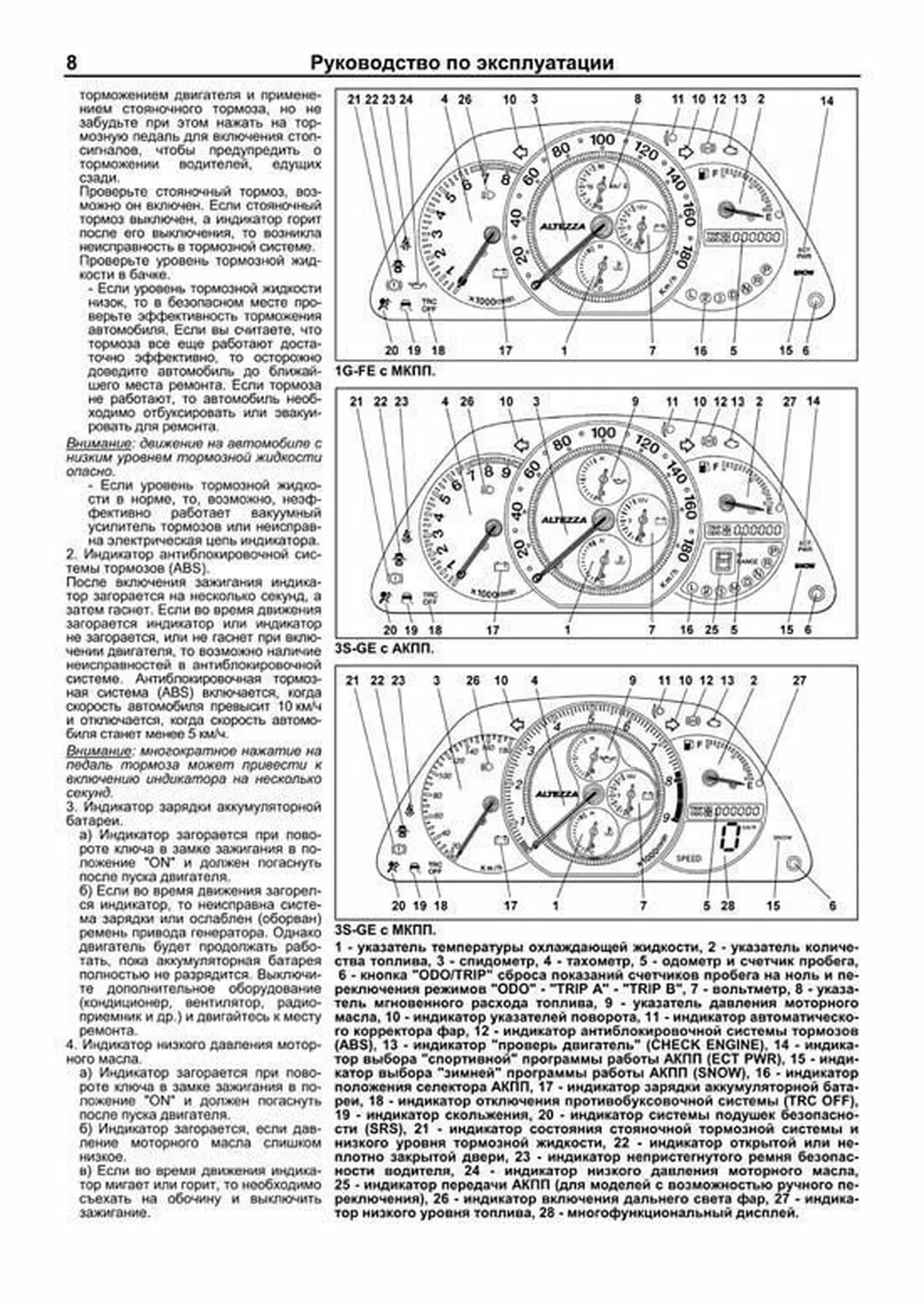 Схема Предохранителей Тойота Альтеза