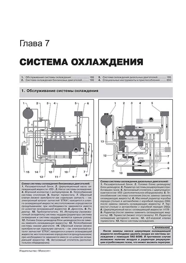 Комплект литературы по ремонту и обслуживанию Volkswagen Touran / Cross Touran с 2010 года выпуска