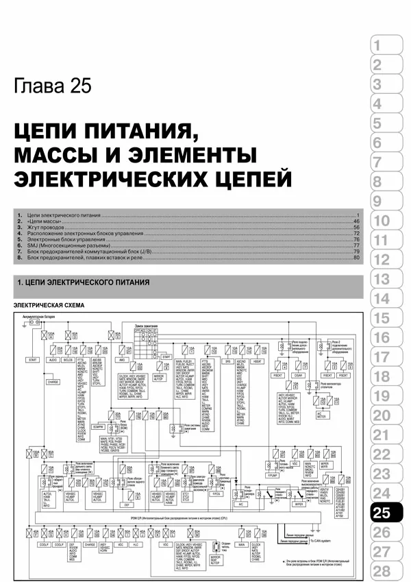 Комплект литературы по ремонту и обслуживанию Infiniti FX35 с 2003 года выпуска