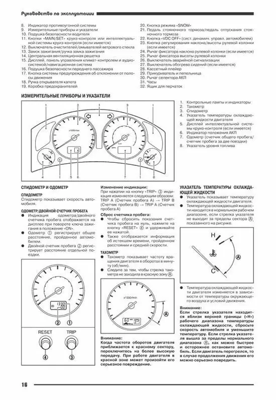 Комплект литературы по ремонту и обслуживанию Infiniti FX35 с 2003 года выпуска