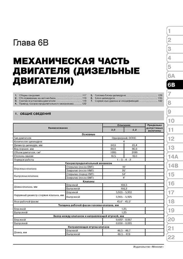 Комплект литературы по ремонту и обслуживанию Kia Sorento с 2009 года выпуска