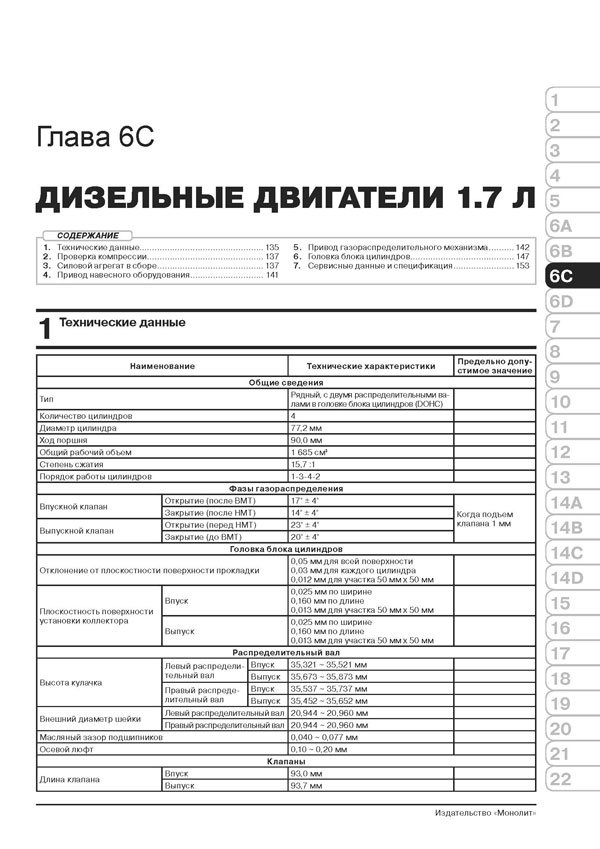 Комплект литературы по ремонту и обслуживанию Kia Sportage 4 с 2015 года выпуска