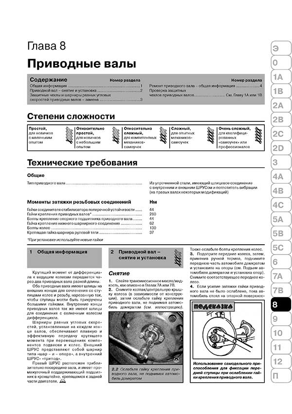 Комплект литературы по ремонту и обслуживанию Renault Scenic с 2003 года выпуска