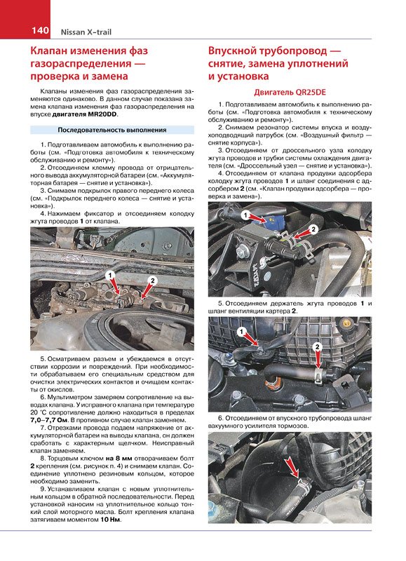 Комплект литературы по ремонту и обслуживанию Nissan X-Trail (T32)