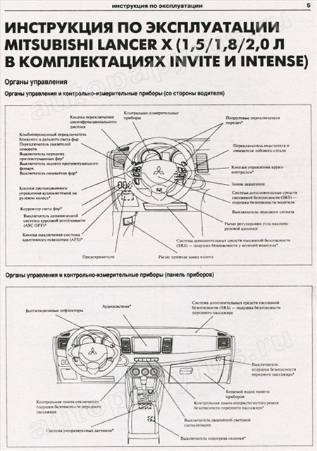 Комплект литературы по ремонту и обслуживанию Mitsubishi Lancer X с 2007 года выпуска