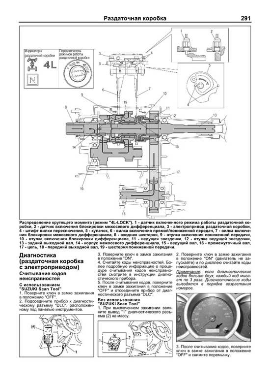 Комплект литературы по ремонту и обслуживанию Suzuki Grand Vitara с 2008 года выпуска