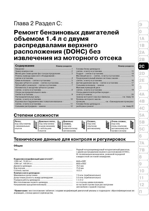 Комплект литературы по ремонту и обслуживанию Шкода Фабия первого поколения