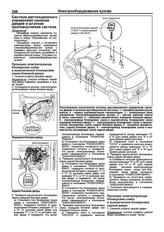 Комплект литературы по ремонту и обслуживанию Hyundai H1 / Grand Starex с 2007 года выпуска