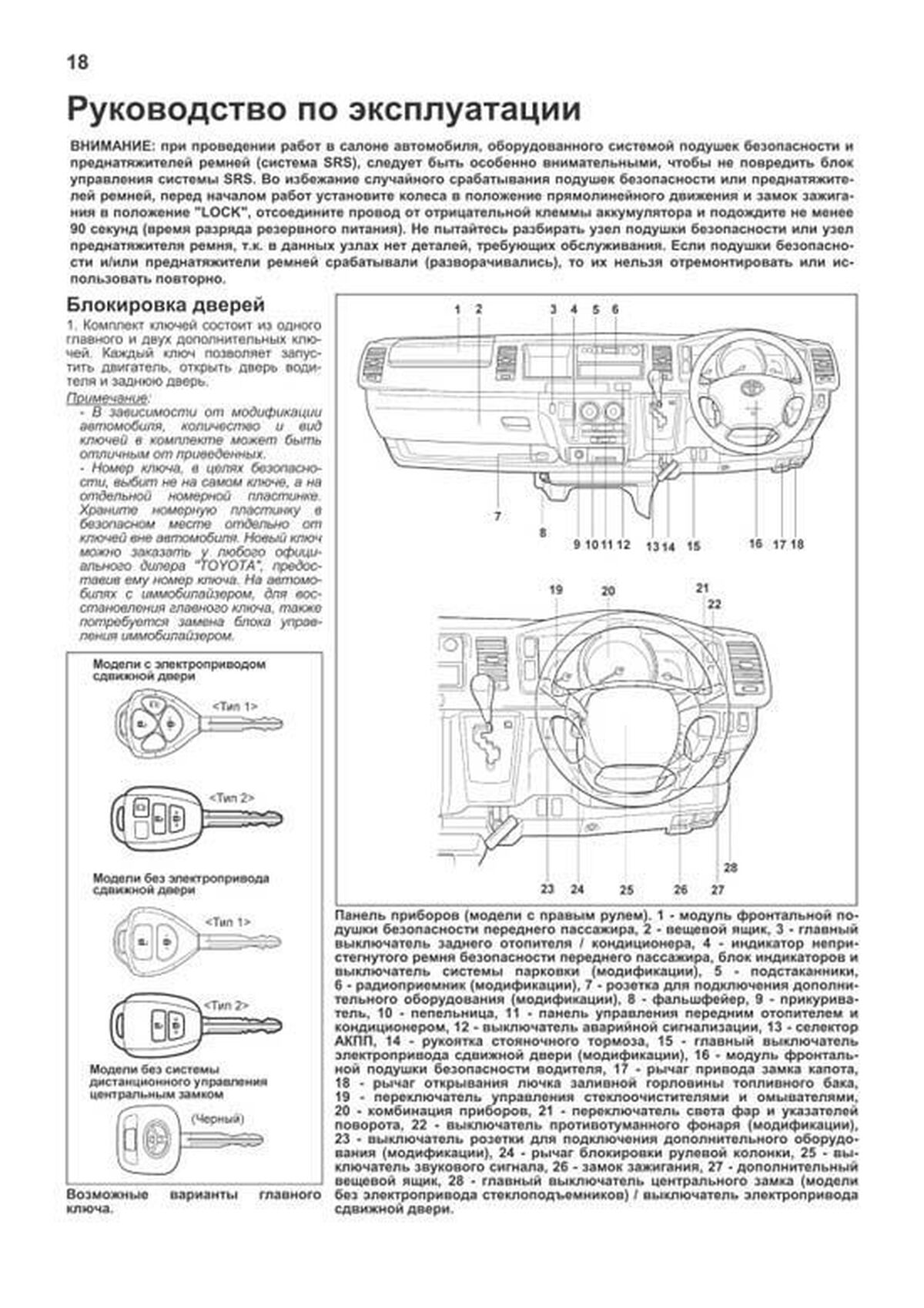 Книга: TOYOTA HIACE / REGIUSACE (б , д) с 2004 г.в., рем., экспл., то, сер.ПРОФ. | Легион-Aвтодата