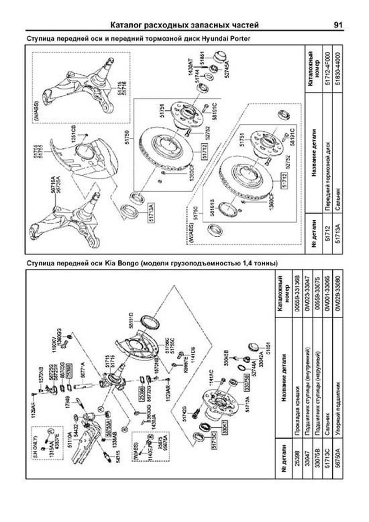 Книга: KIA K2500 / K2700 / K2900 / K3000 / BONGO / HYUNDAI PORTER II (д) с 2005 г.в., рем., экспл., то, сер.ПРОФ. | Легион-Aвтодата